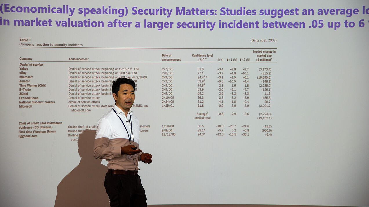 Prof. Dr. Simon Trang, Universität Paderborn; Foto: SICP, Lara Nandi Dulige